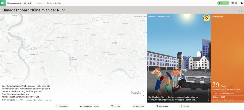 Screenshot einer Internetseite: links eine Karte des westlichen Ruhrgebietes mit Mülheim im Zentrum, halb recht ein Symbolbild mit Menschen in deiner Stadt, rechts ein Textblock